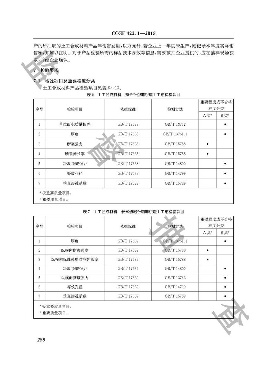 土工合成材料产品质量监督抽查实施规范