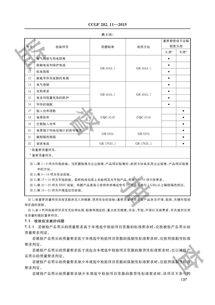 信息技术设备用不间断电源（UPS）产品质量监督抽查实施规范