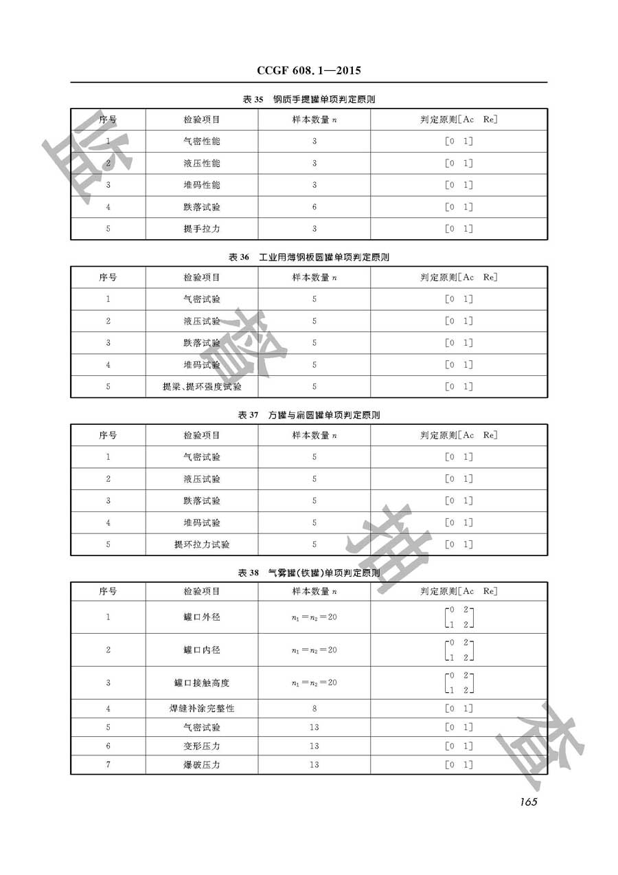 危险化学品包装物产品质量监督抽查实施规范