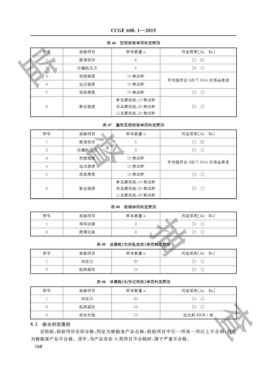 危险化学品包装物产品质量监督抽查实施规范