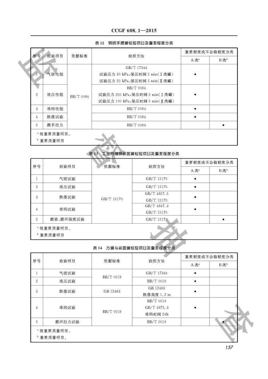 危险化学品包装物产品质量监督抽查实施规范