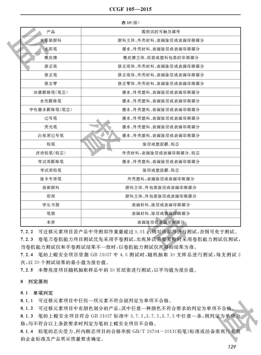 学生用品产品质量监督抽查实施规范