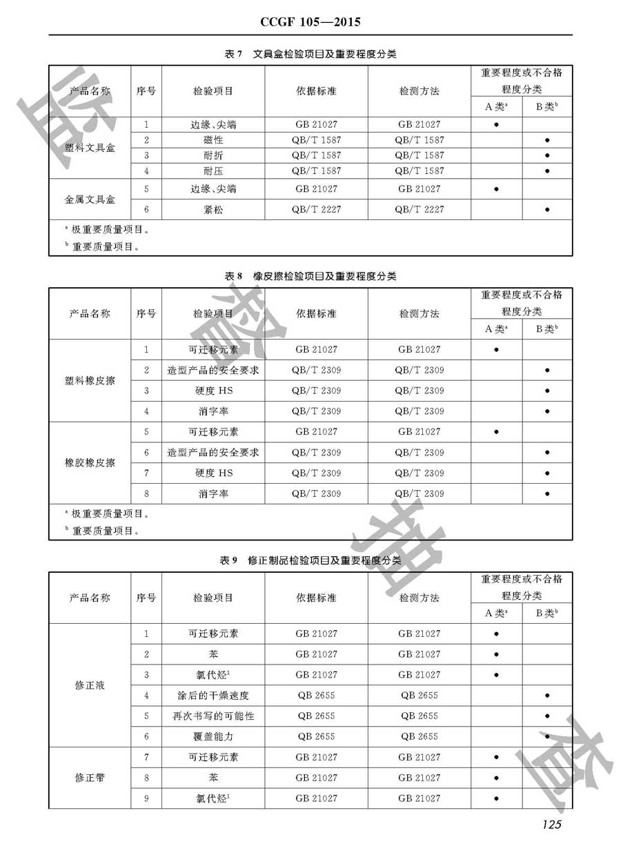 学生用品产品质量监督抽查实施规范