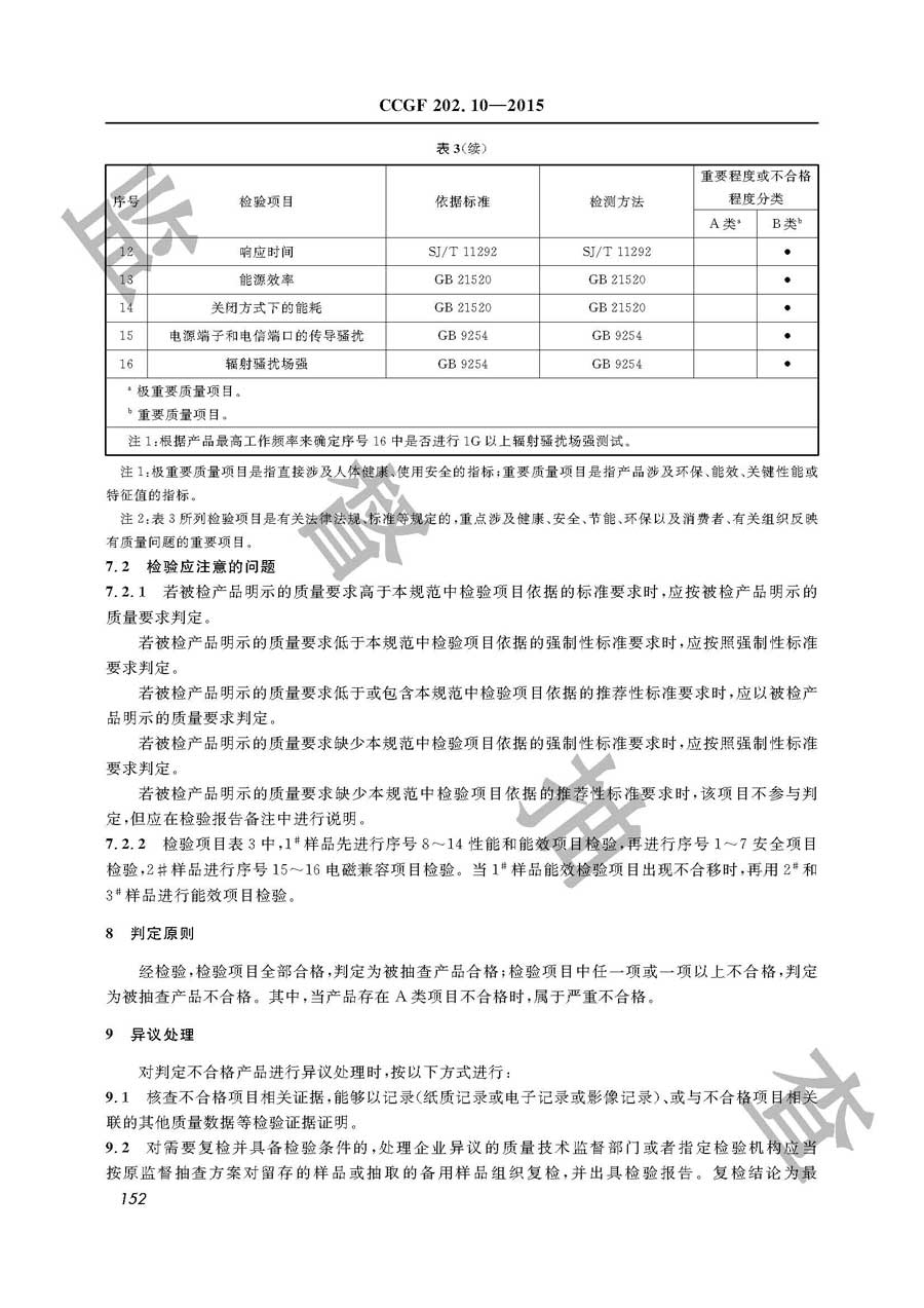 液晶显示器产品质量监督抽查实施规范