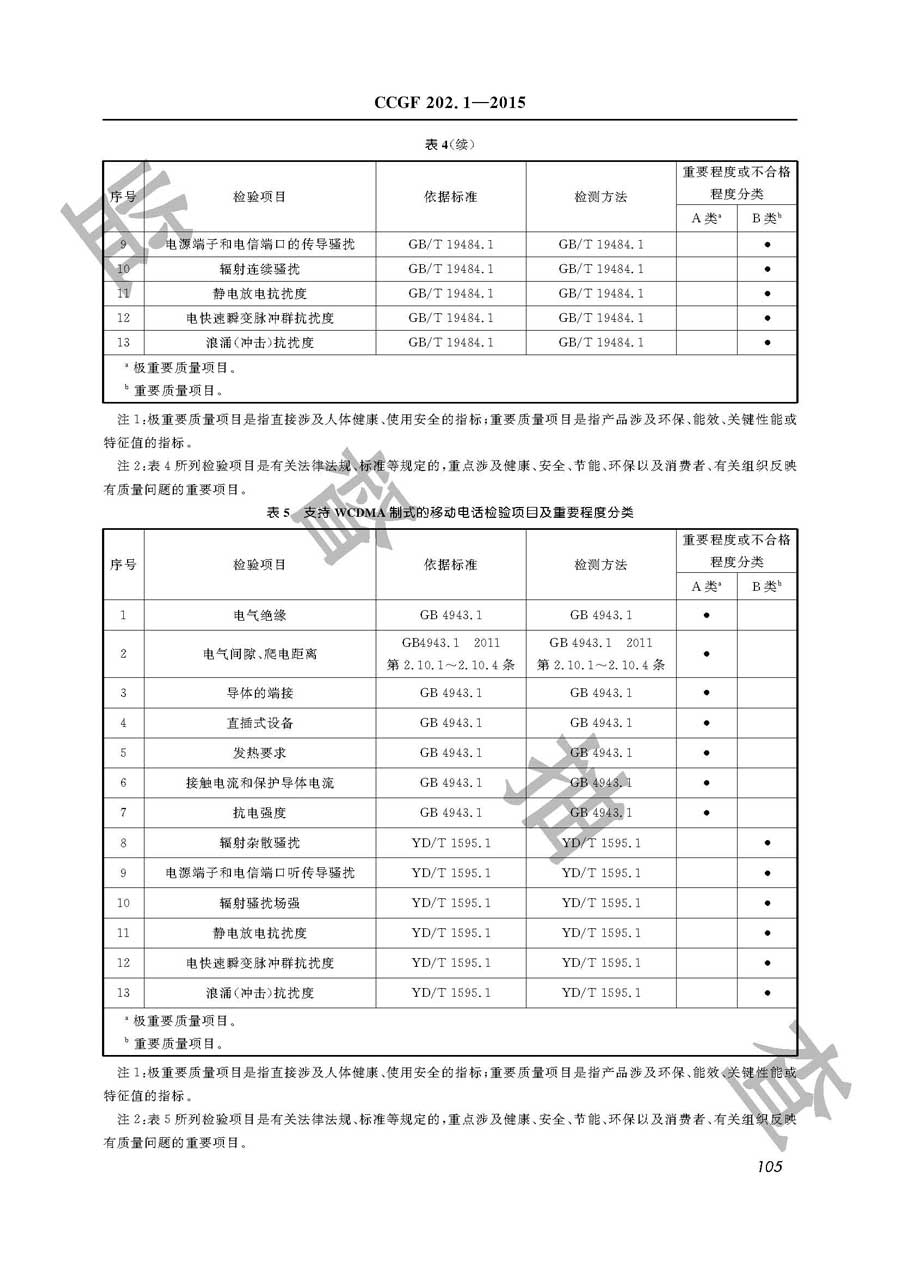 移动电话产品质量监督抽查实施规范