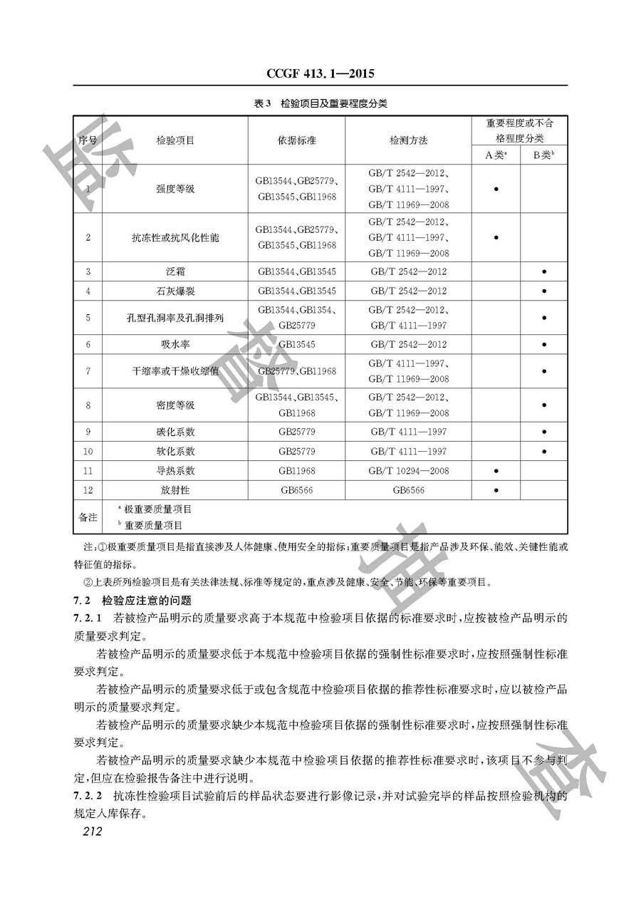 砖和砌块产品质量监督抽查实施规范